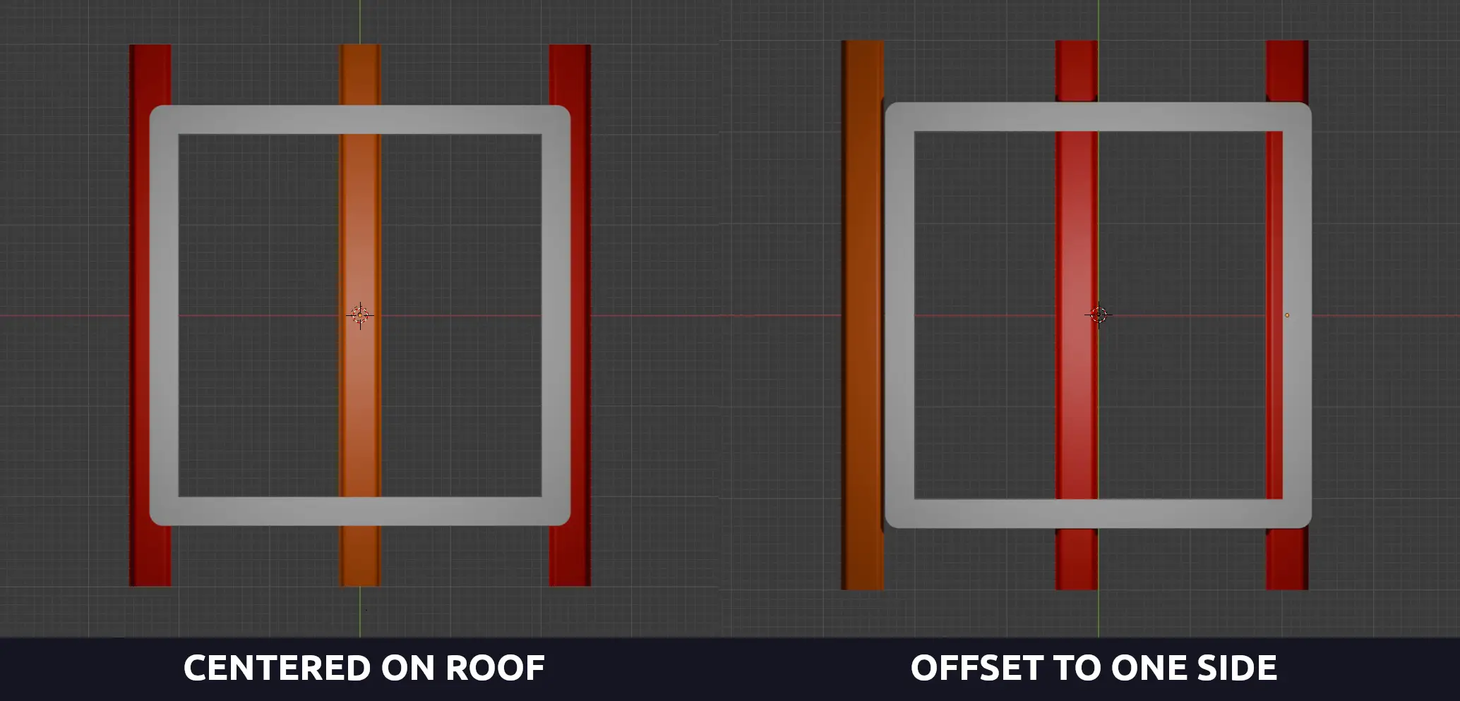 Different adapter sizes